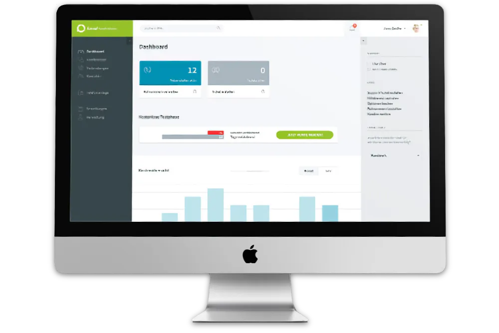Moitoransicht SIP-Trunking