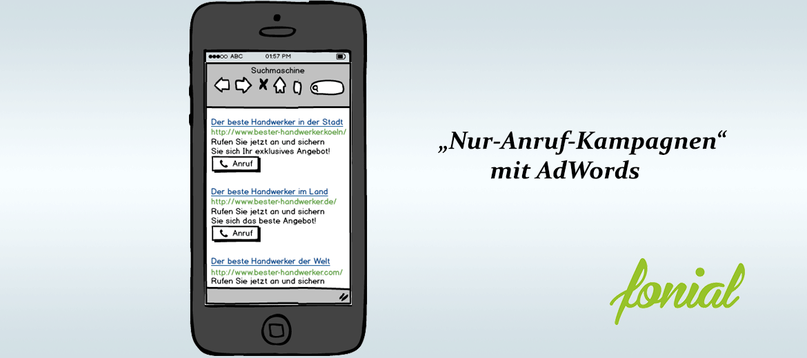 Grafik "Nur-Anruf-Kampagnen" mit AdWords