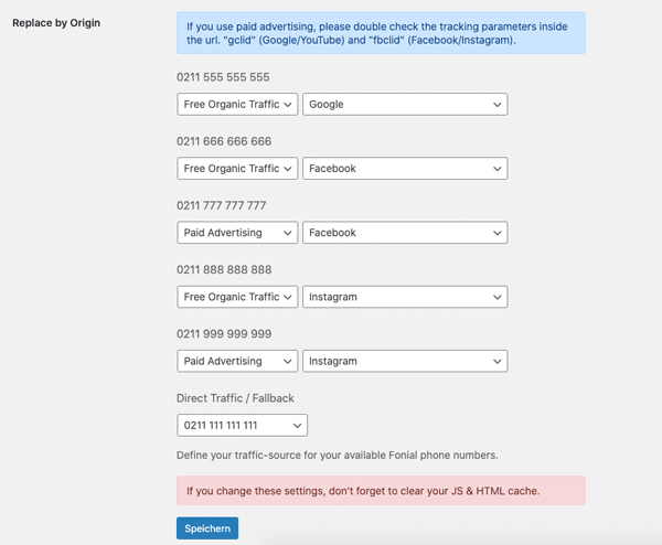 Grafik Call Tracking