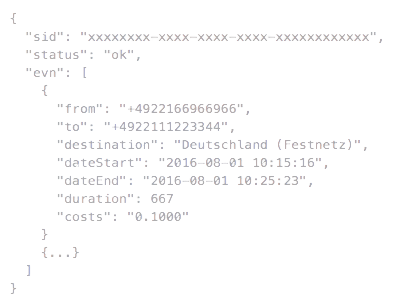 API von fonial fonial API