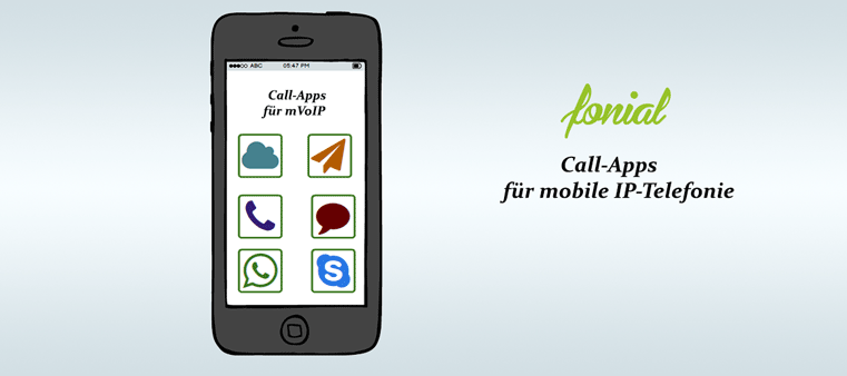 Grafik Call-Apps